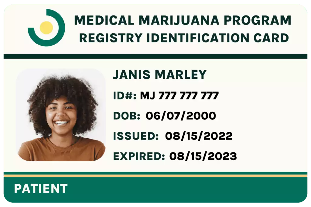 West Virginia Medical Marijuana Card Leafy DOC